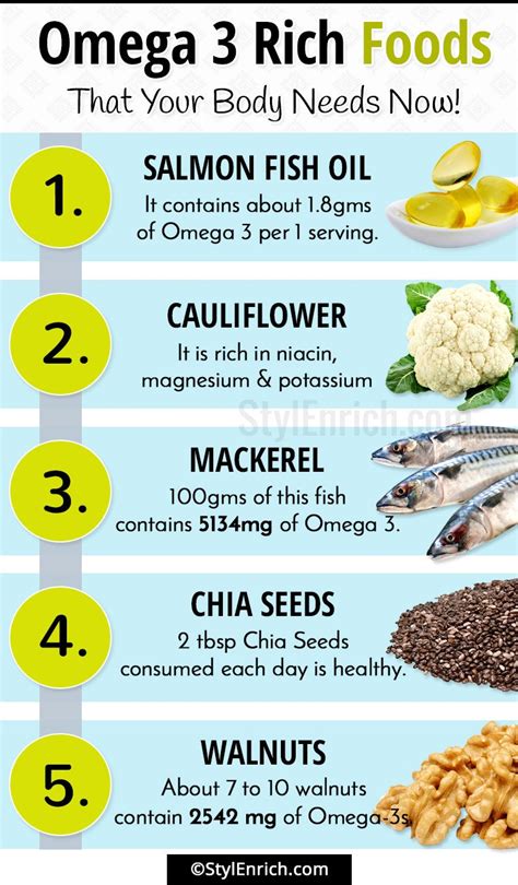 which foods have omega 3